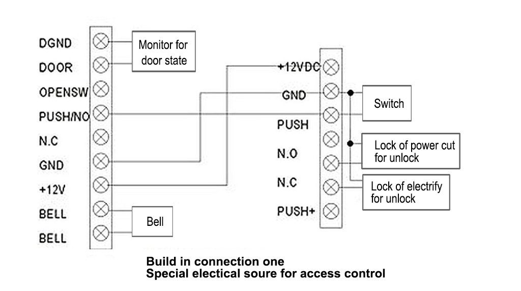 2020 Electric Door Lock Power Supply AC 110 240V Dedicated Power Box