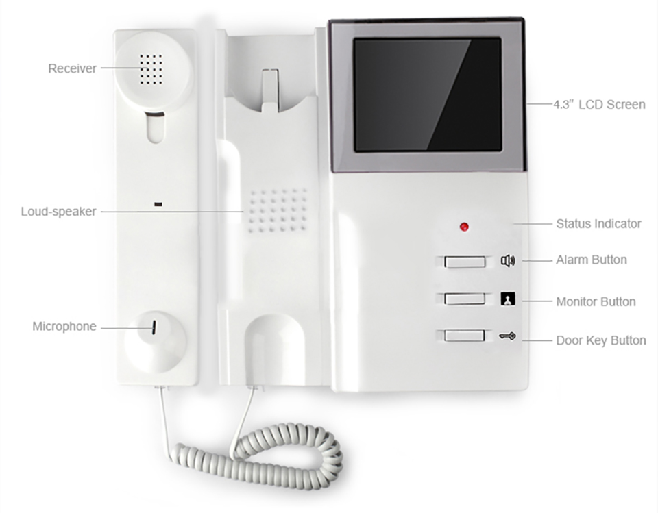 2 Unit Apartment Video Intercom System 4 3 Door Phone 2 Unit Apartment Video Door Phone Intercom System 4 3 Monitor Doorbell Visual For Apartments