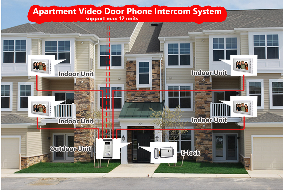 10 Units Apartment Video Intercom System 7 Inch Monitor Door Apartment Intercom Entry System 10 Unit Security 7 Inch Lcd Wired Video Door Phone Doorbell Camera Doorphone
